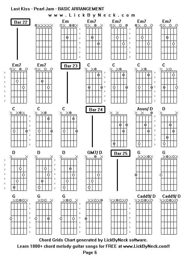 Chord Grids Chart of chord melody fingerstyle guitar song-Last Kiss - Pearl Jam - BASIC ARRANGEMENT,generated by LickByNeck software.